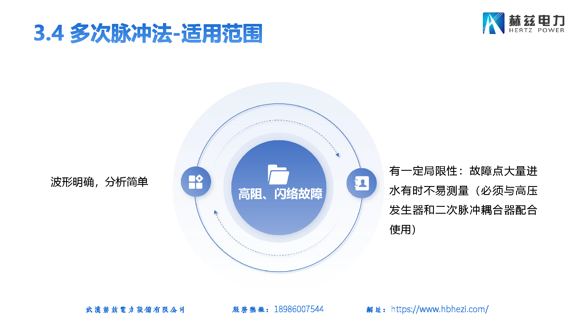 尊时凯龙·(中国区)人生就是搏