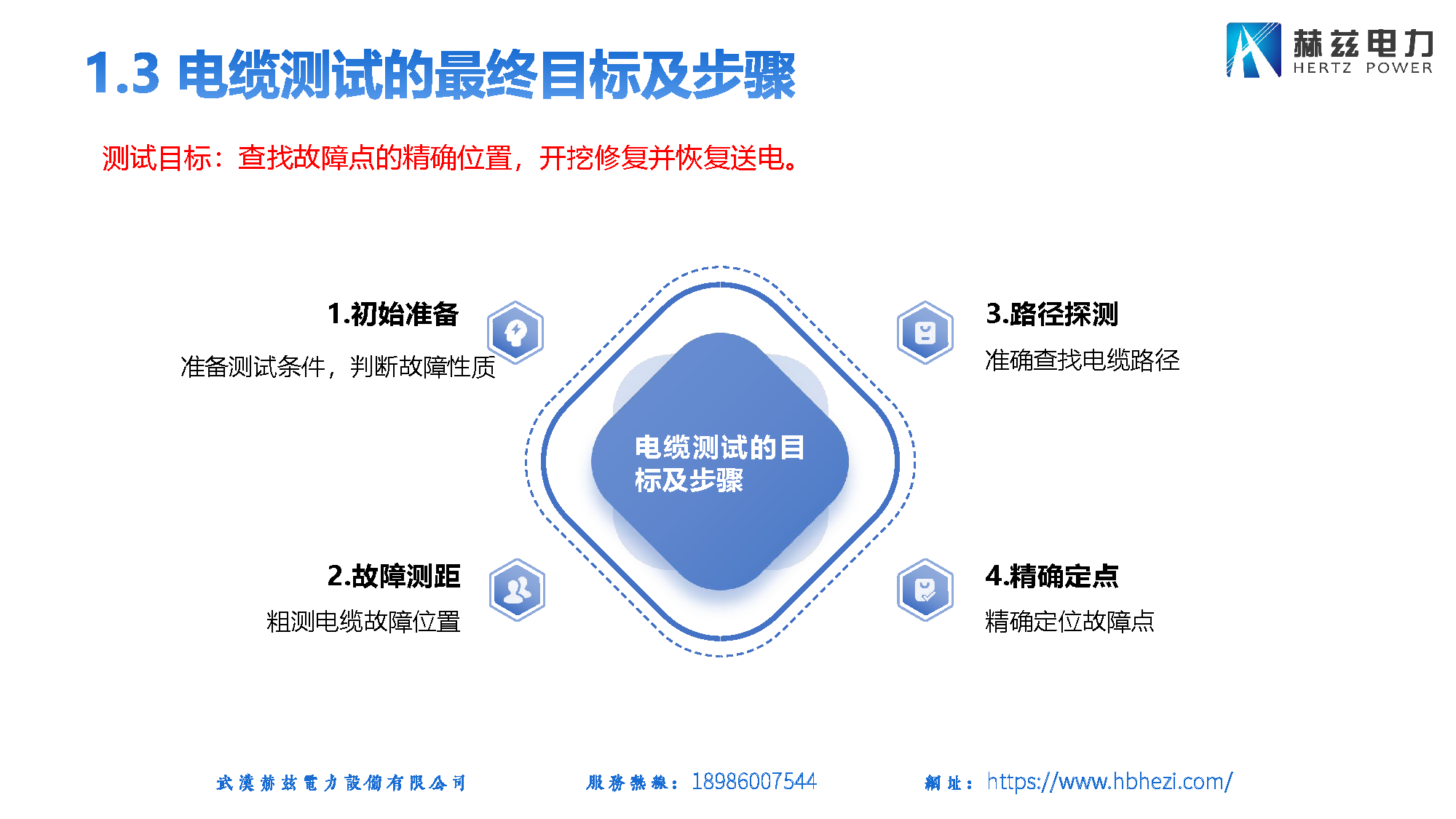 尊时凯龙·(中国区)人生就是搏