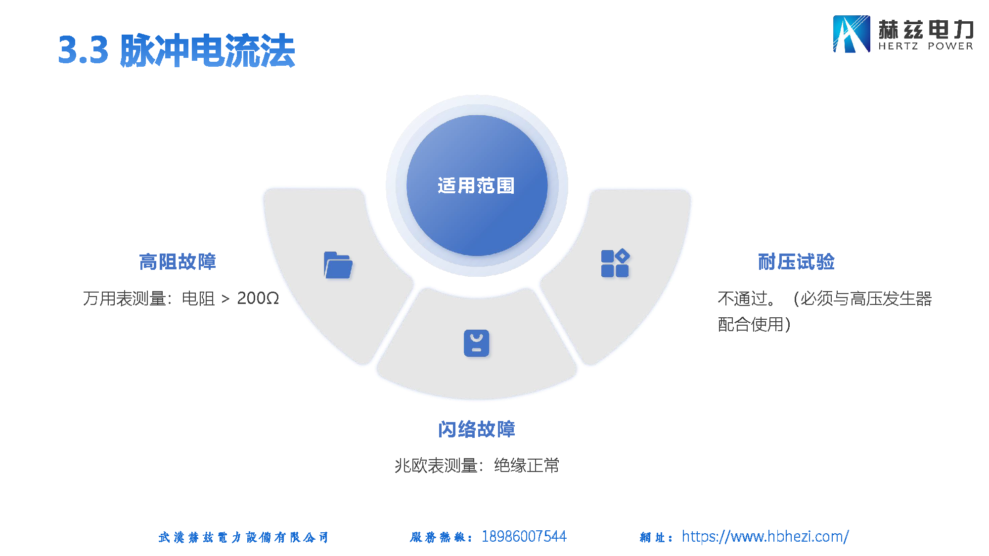 尊时凯龙·(中国区)人生就是搏