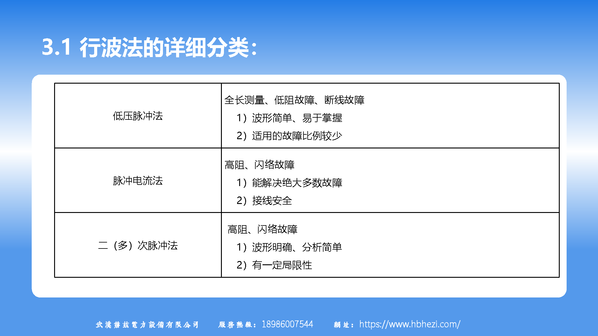 尊时凯龙·(中国区)人生就是搏