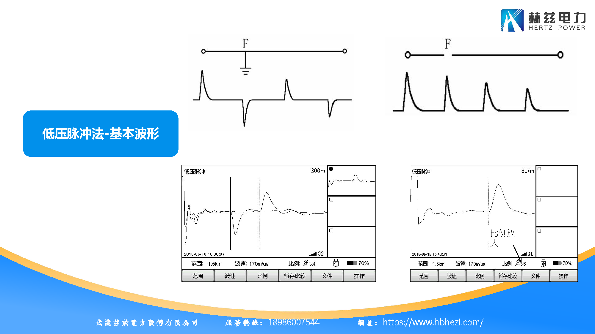 尊时凯龙·(中国区)人生就是搏