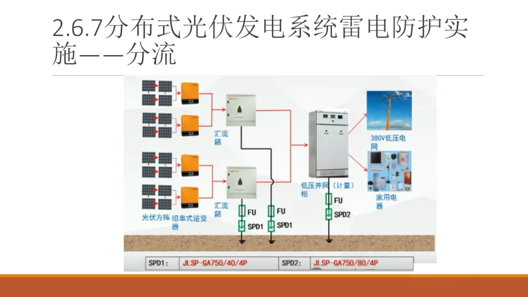 尊时凯龙·(中国区)人生就是搏