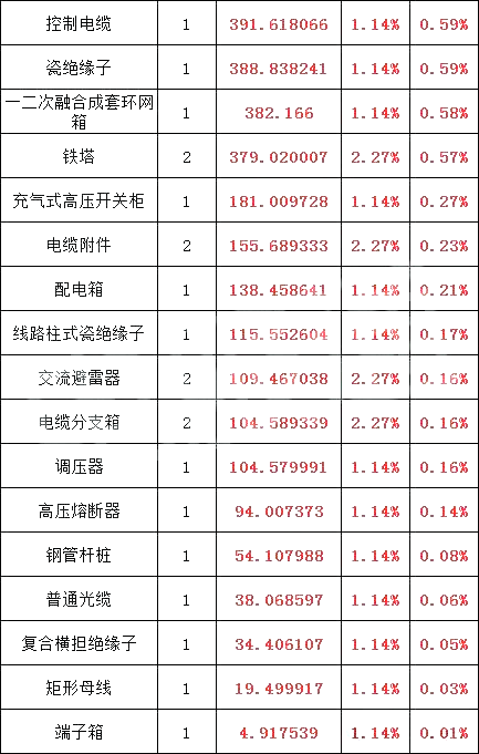 尊时凯龙·(中国区)人生就是搏