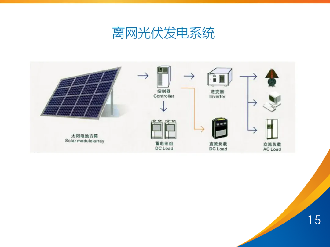 尊时凯龙·(中国区)人生就是搏