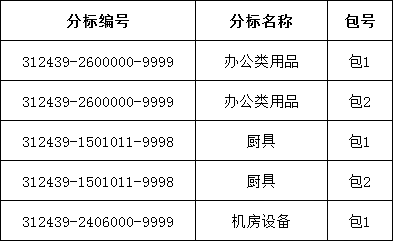 尊时凯龙·(中国区)人生就是搏