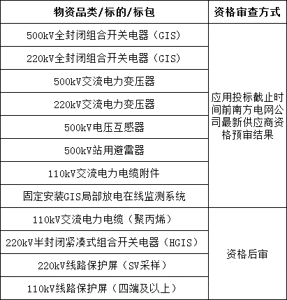 尊时凯龙·(中国区)人生就是搏