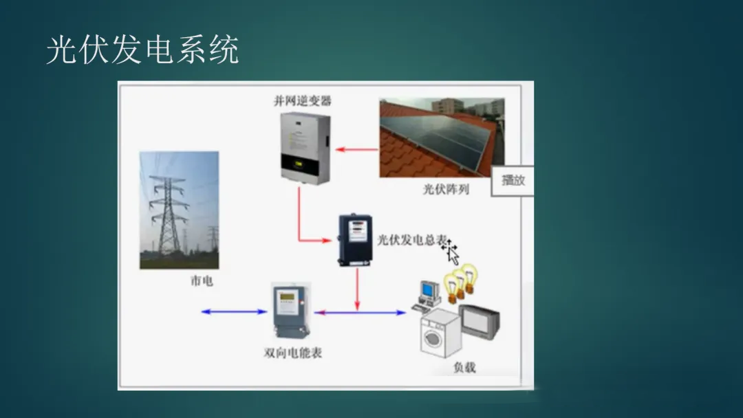 尊时凯龙·(中国区)人生就是搏