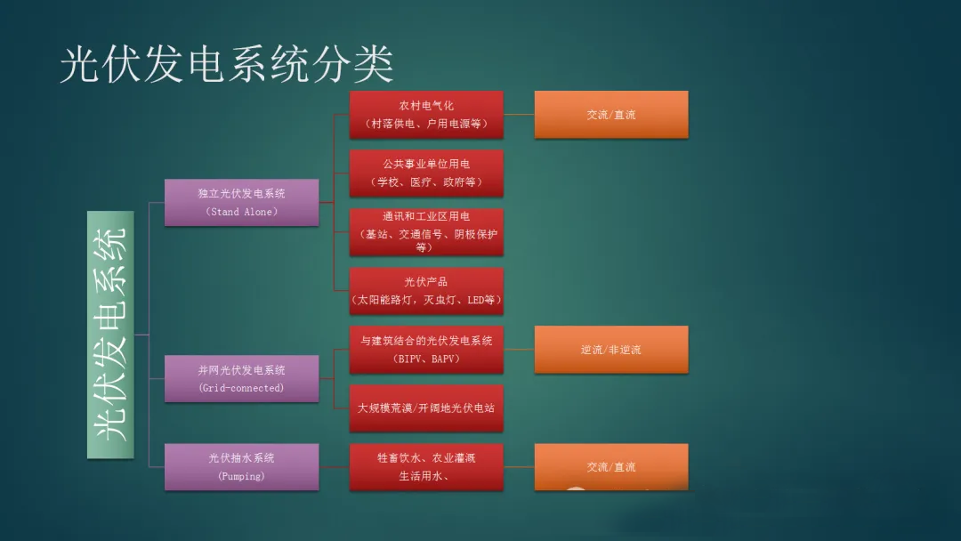 尊时凯龙·(中国区)人生就是搏