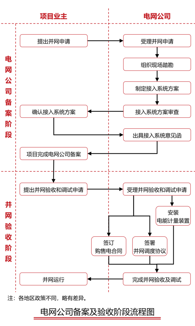 尊时凯龙·(中国区)人生就是搏