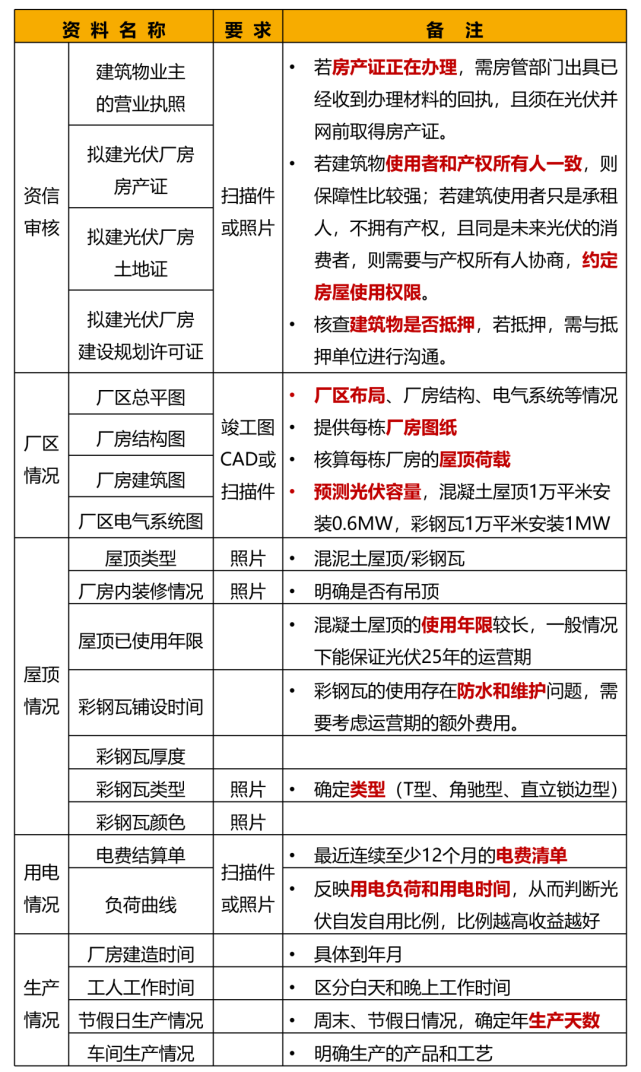 尊时凯龙·(中国区)人生就是搏