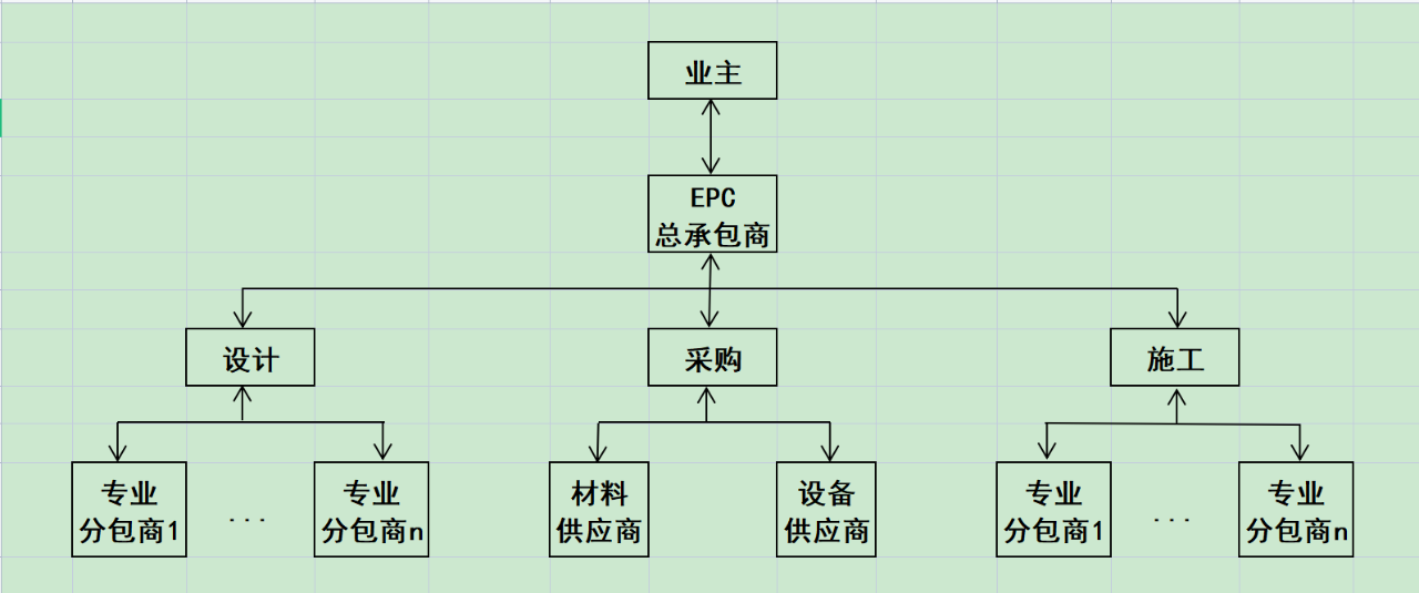 尊时凯龙·(中国区)人生就是搏