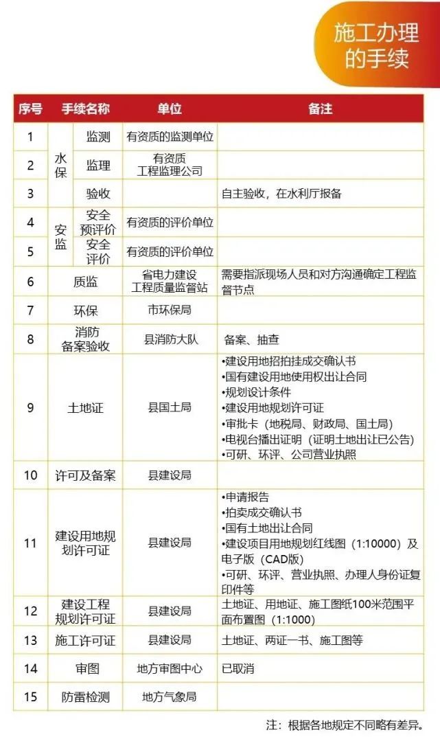 尊时凯龙·(中国区)人生就是搏