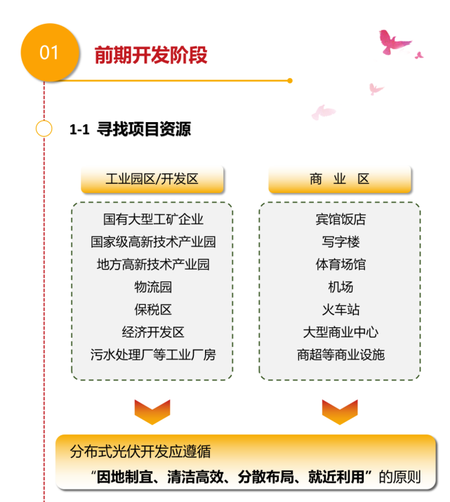 尊时凯龙·(中国区)人生就是搏