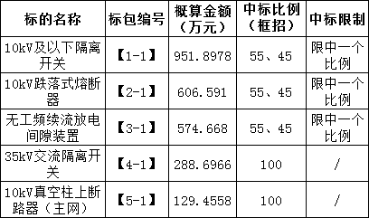 尊时凯龙·(中国区)人生就是搏