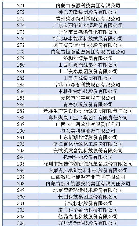 尊时凯龙·(中国区)人生就是搏