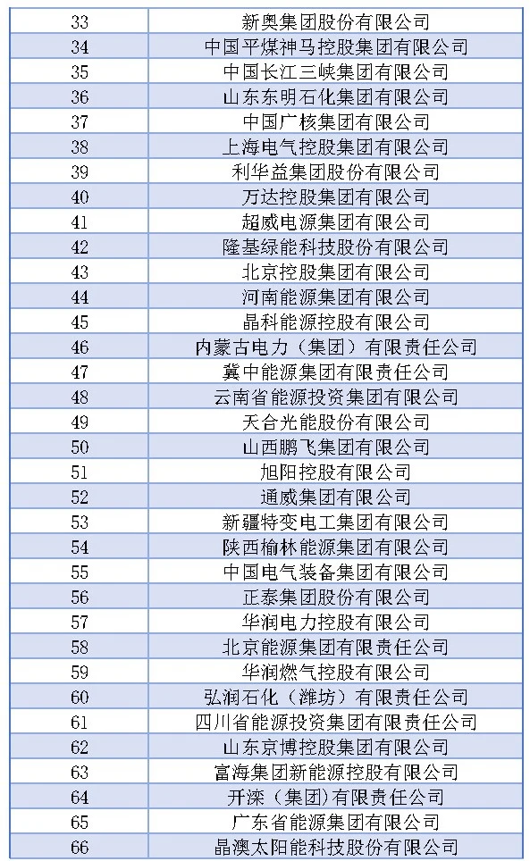 尊时凯龙·(中国区)人生就是搏