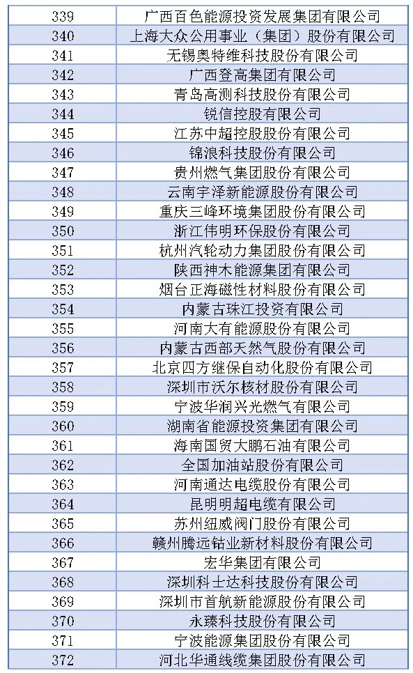 尊时凯龙·(中国区)人生就是搏