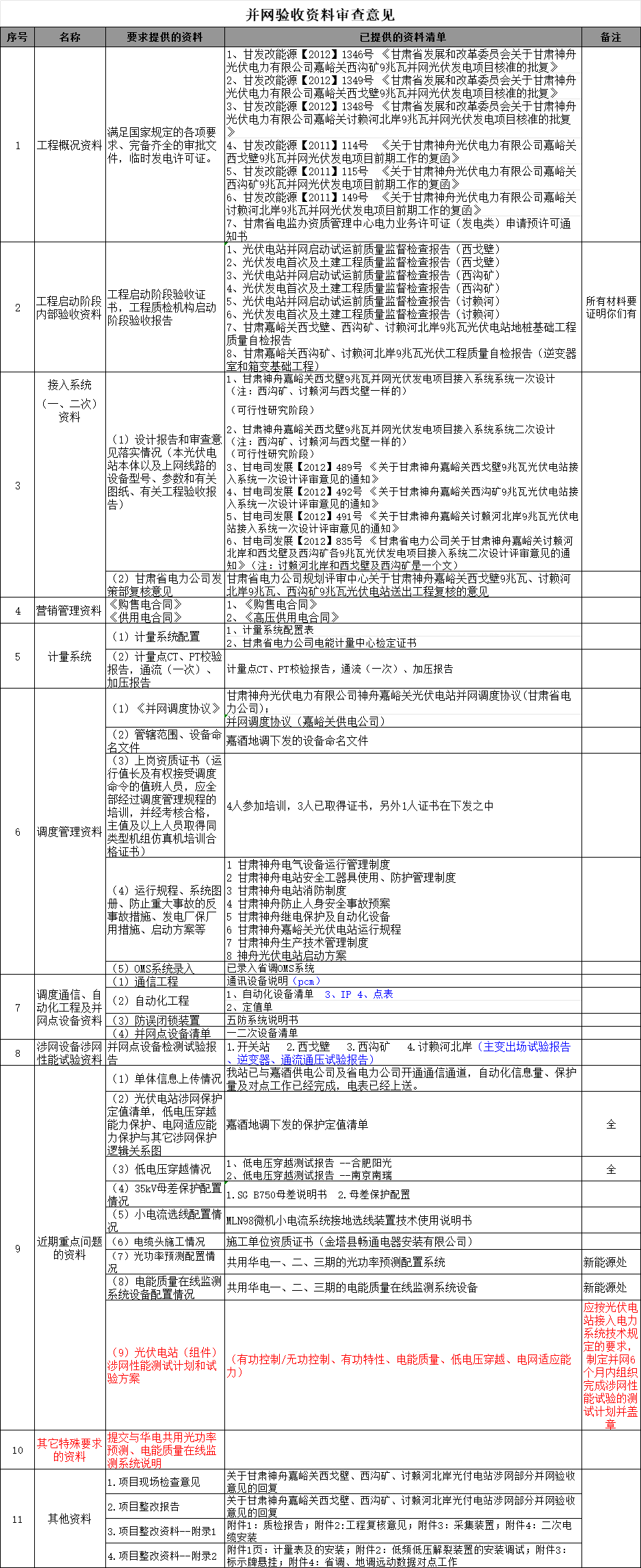 尊时凯龙·(中国区)人生就是搏