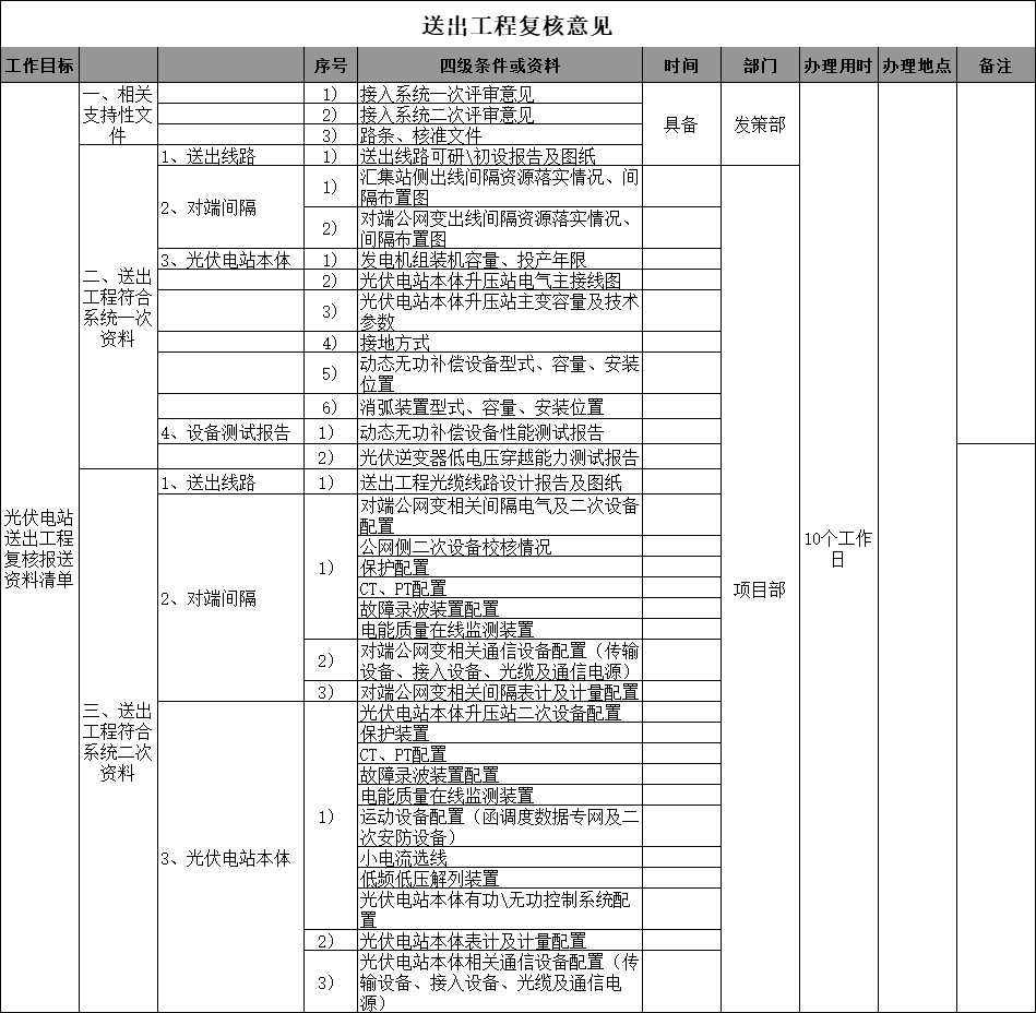 尊时凯龙·(中国区)人生就是搏