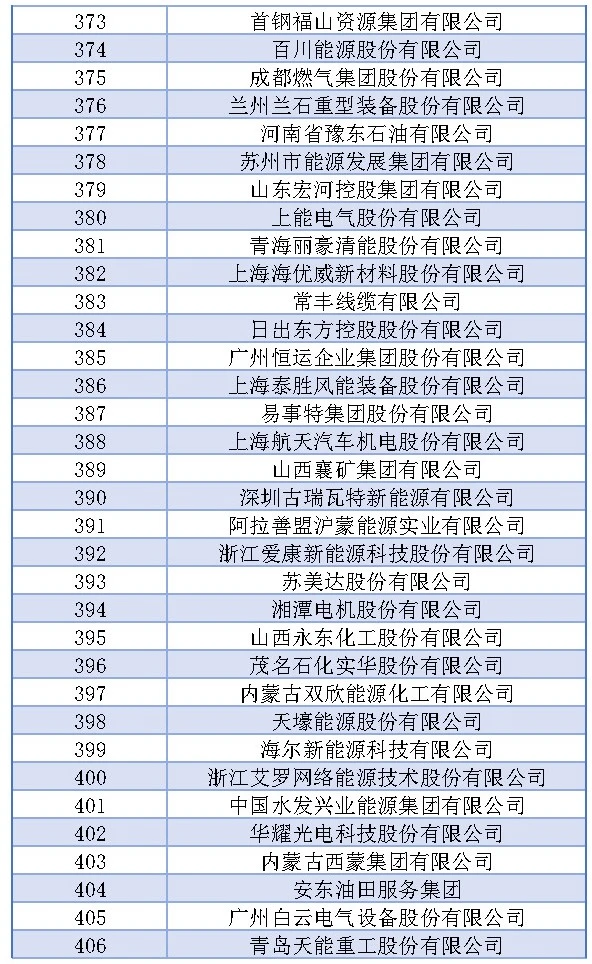 尊时凯龙·(中国区)人生就是搏