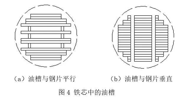 尊时凯龙·(中国区)人生就是搏