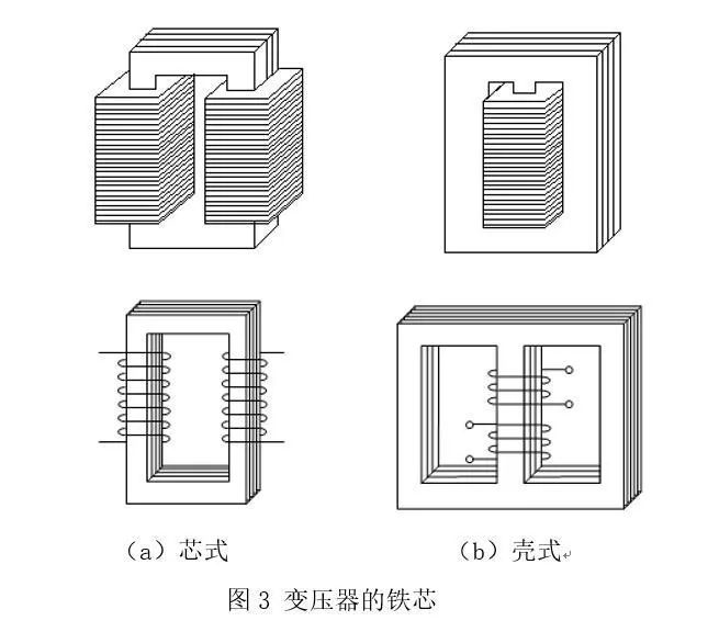 尊时凯龙·(中国区)人生就是搏