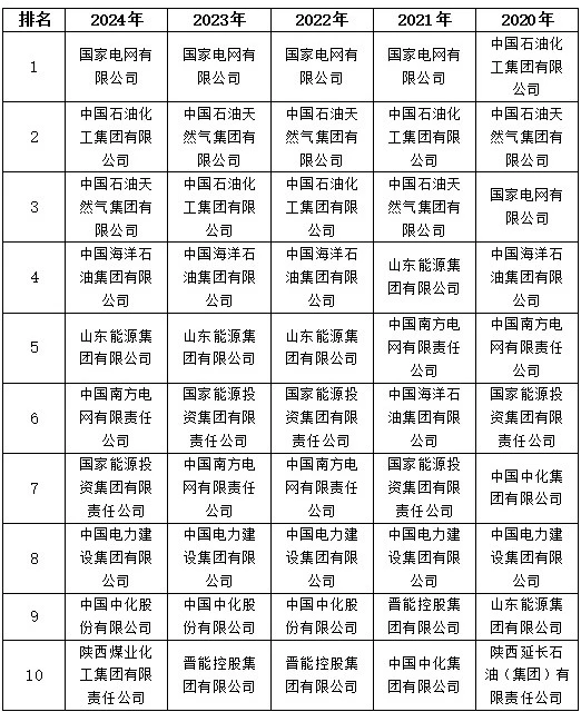 尊时凯龙·(中国区)人生就是搏