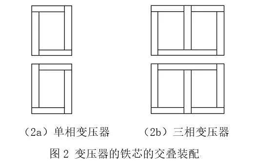尊时凯龙·(中国区)人生就是搏