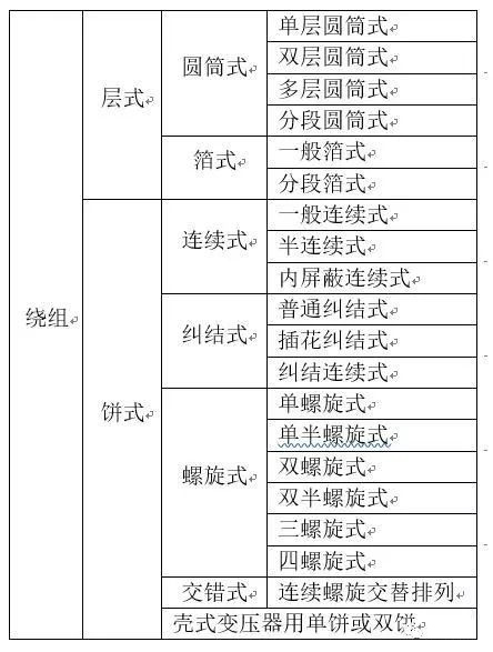 尊时凯龙·(中国区)人生就是搏