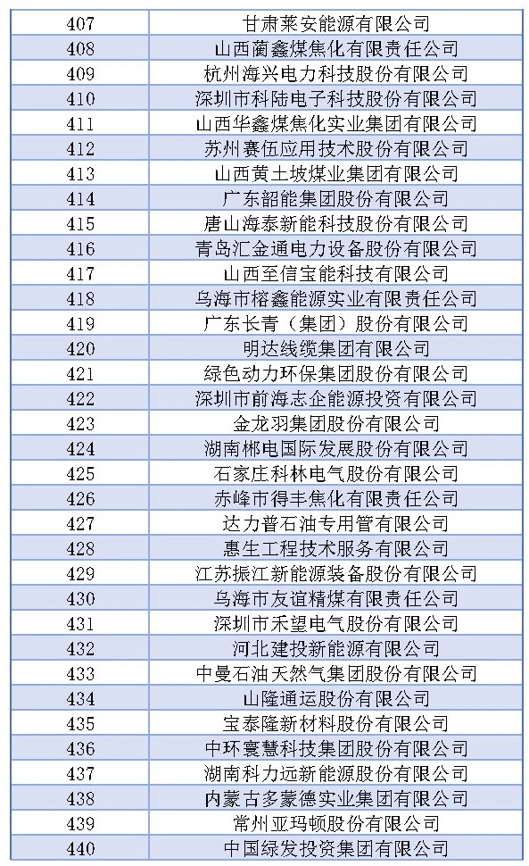 尊时凯龙·(中国区)人生就是搏