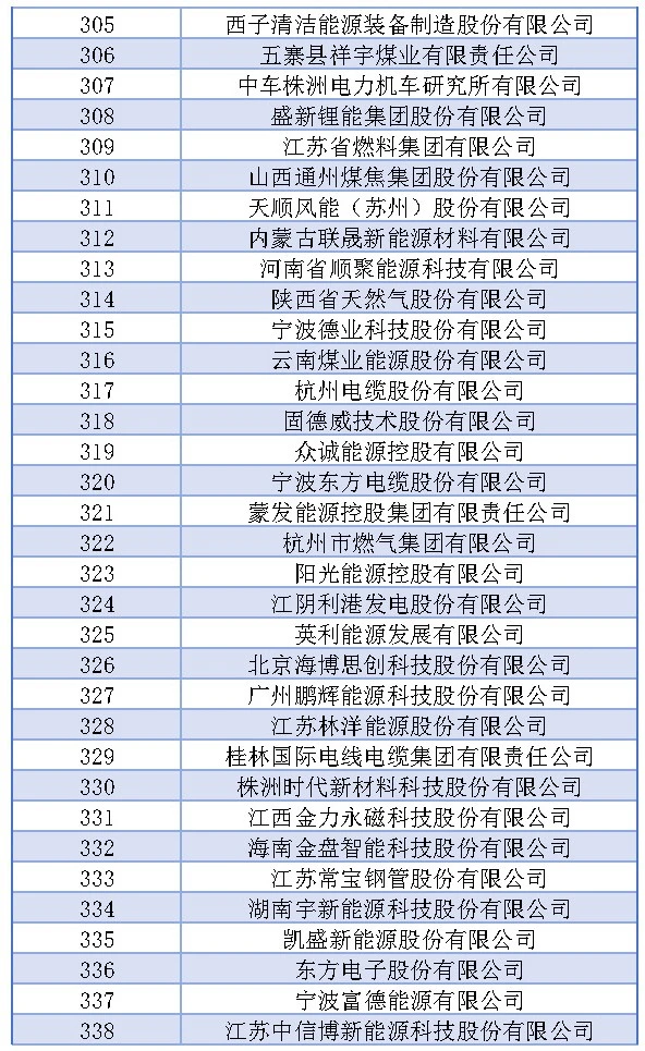 尊时凯龙·(中国区)人生就是搏