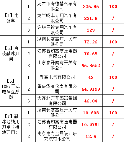 尊时凯龙·(中国区)人生就是搏