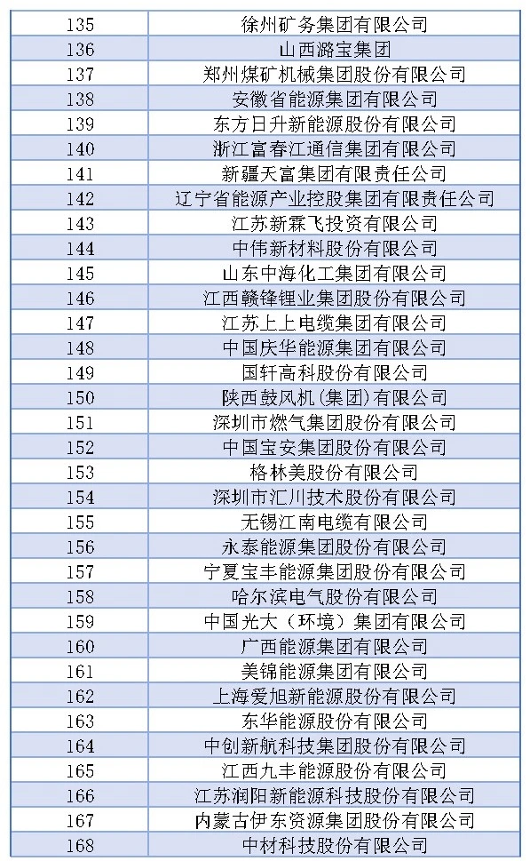 尊时凯龙·(中国区)人生就是搏