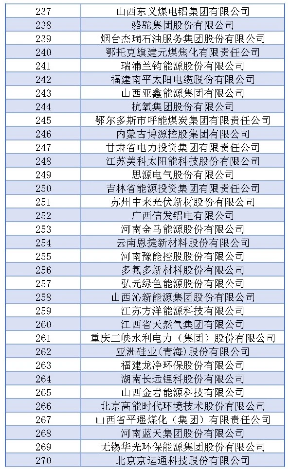 尊时凯龙·(中国区)人生就是搏