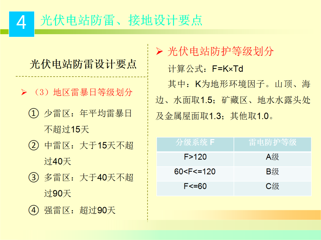 尊时凯龙·(中国区)人生就是搏