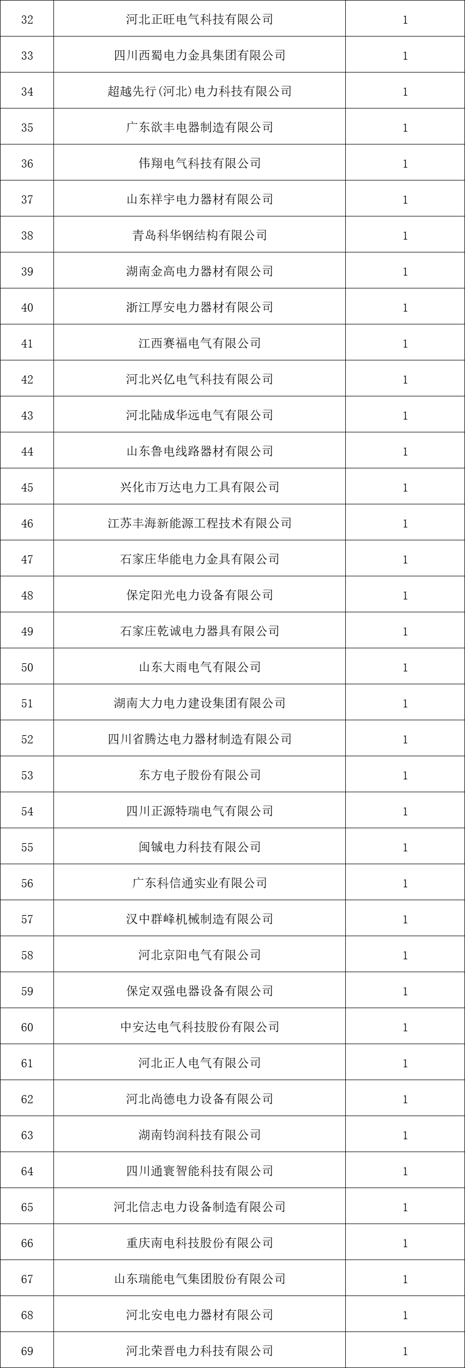 尊时凯龙·(中国区)人生就是搏