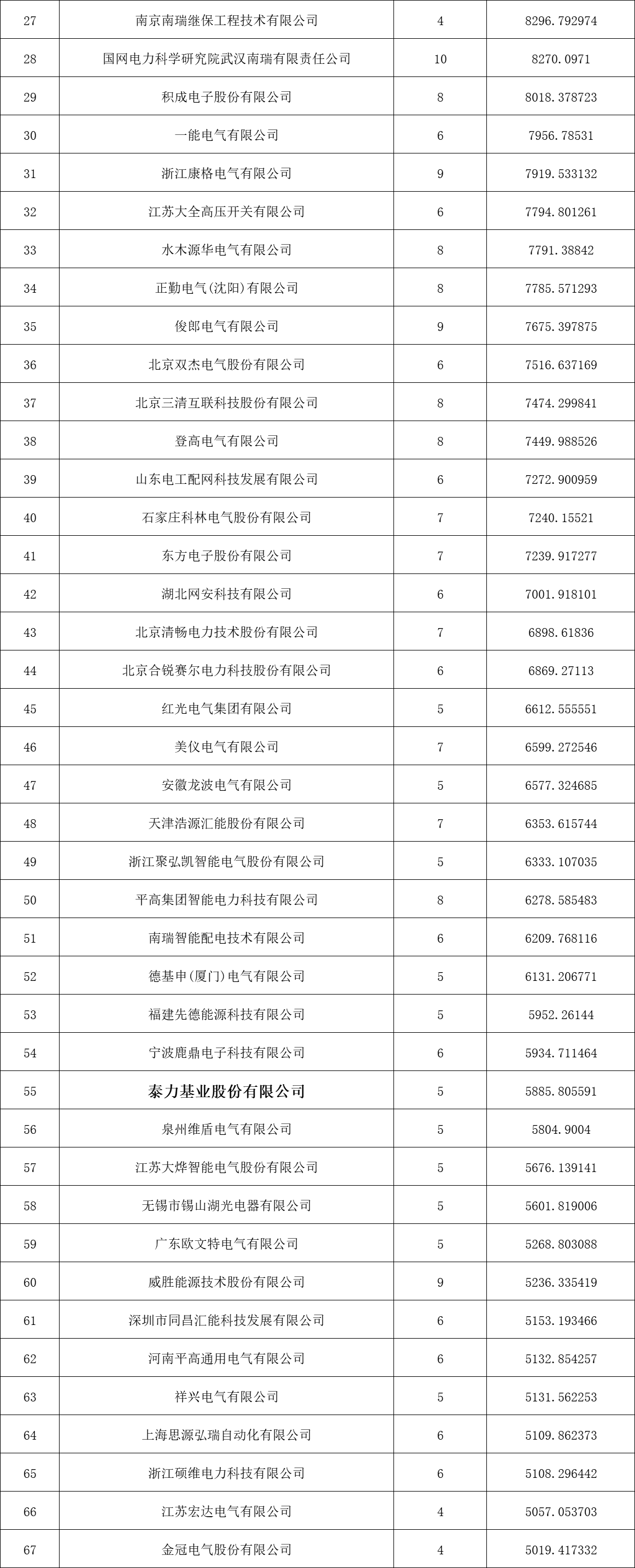 尊时凯龙·(中国区)人生就是搏