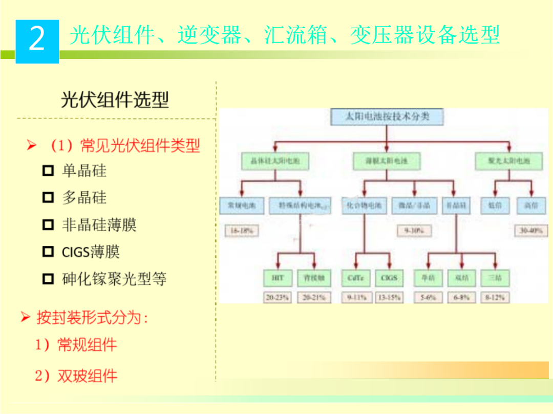 尊时凯龙·(中国区)人生就是搏