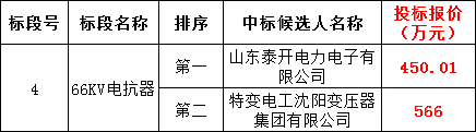 尊时凯龙·(中国区)人生就是搏