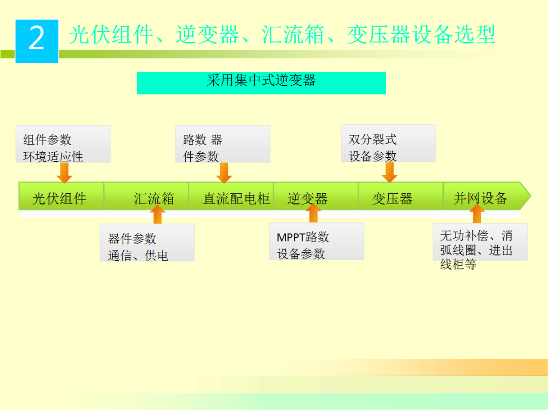尊时凯龙·(中国区)人生就是搏