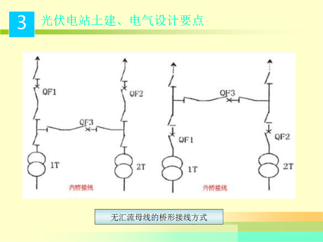 尊时凯龙·(中国区)人生就是搏