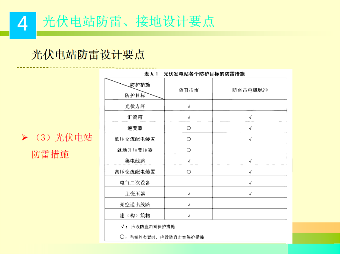 尊时凯龙·(中国区)人生就是搏