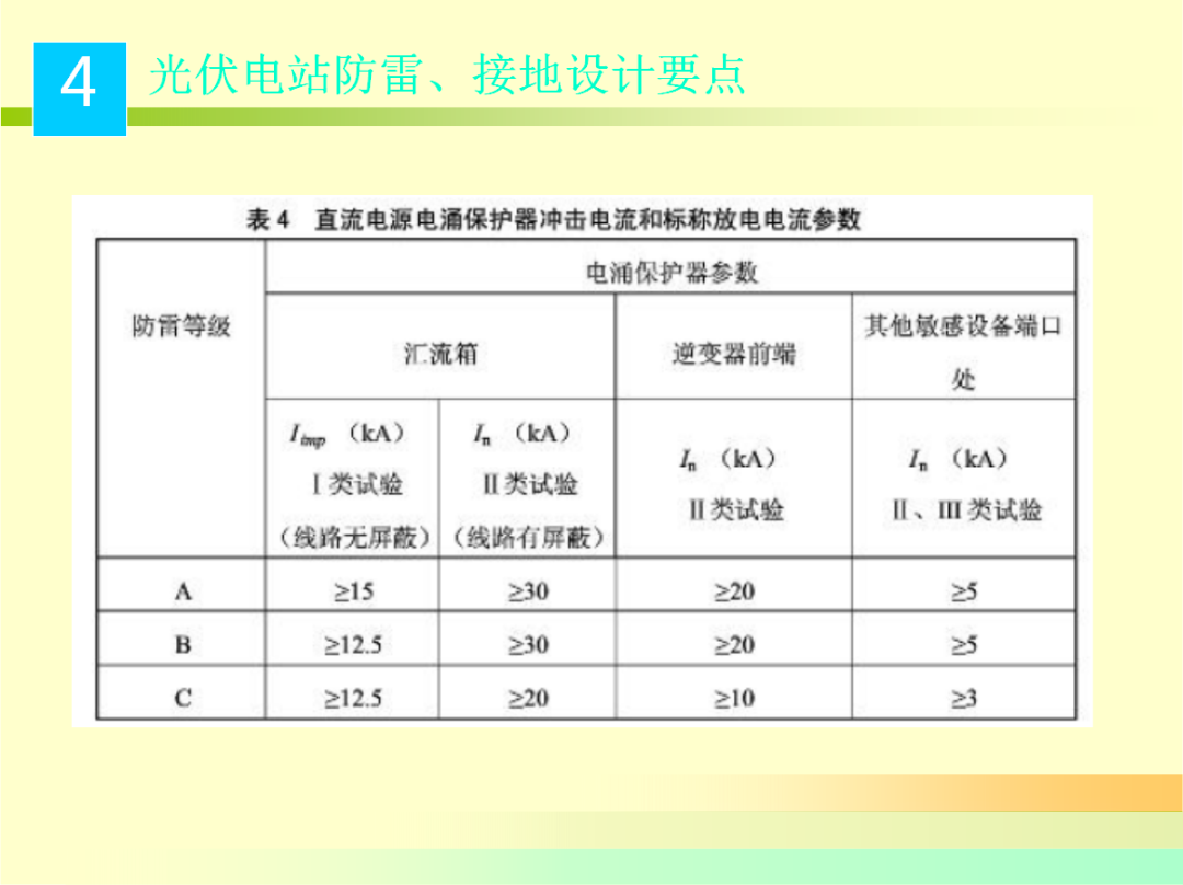 尊时凯龙·(中国区)人生就是搏