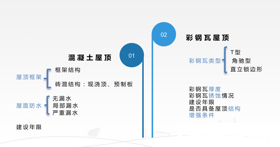 尊时凯龙·(中国区)人生就是搏