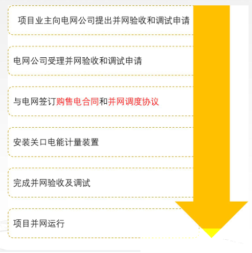 尊时凯龙·(中国区)人生就是搏