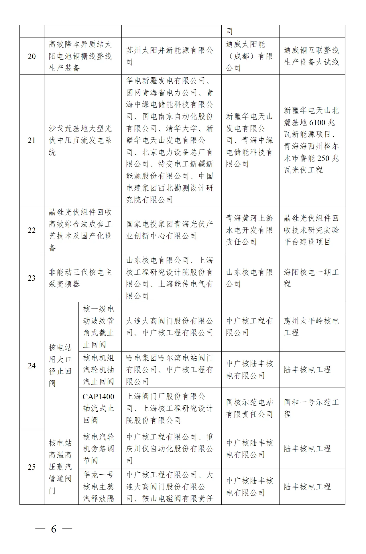 尊时凯龙·(中国区)人生就是搏