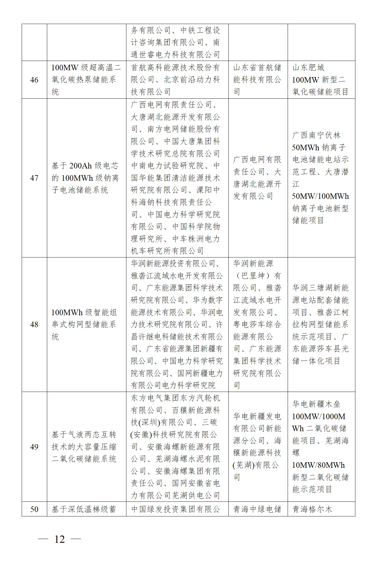 尊时凯龙·(中国区)人生就是搏