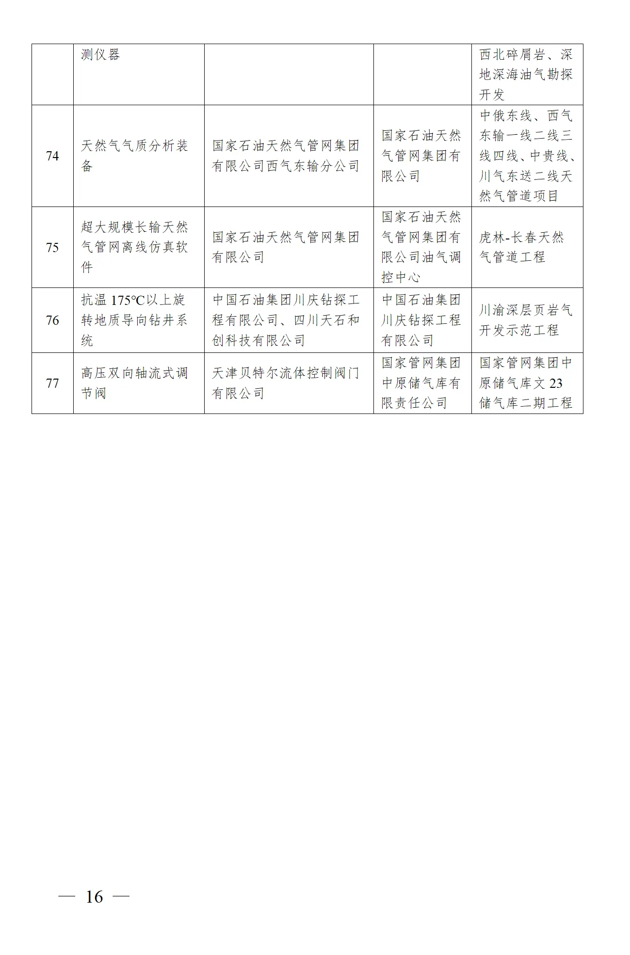 尊时凯龙·(中国区)人生就是搏