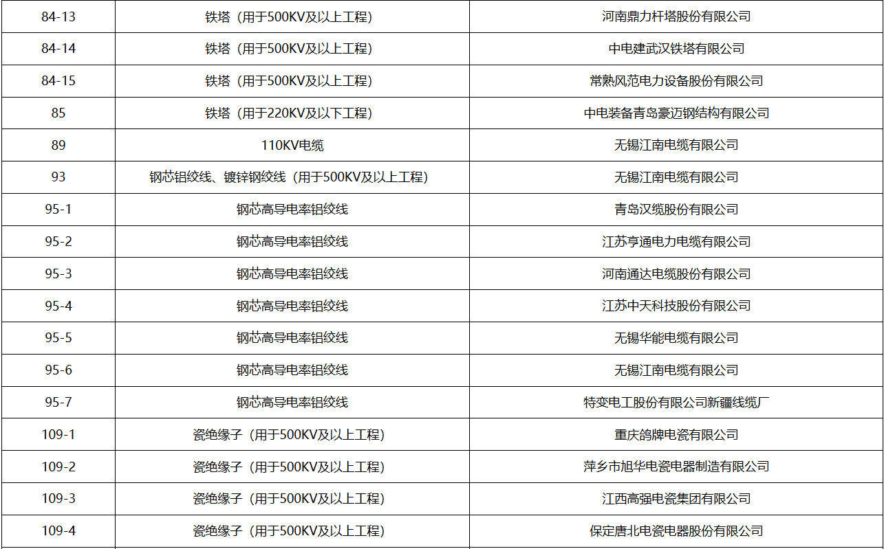 尊时凯龙·(中国区)人生就是搏
