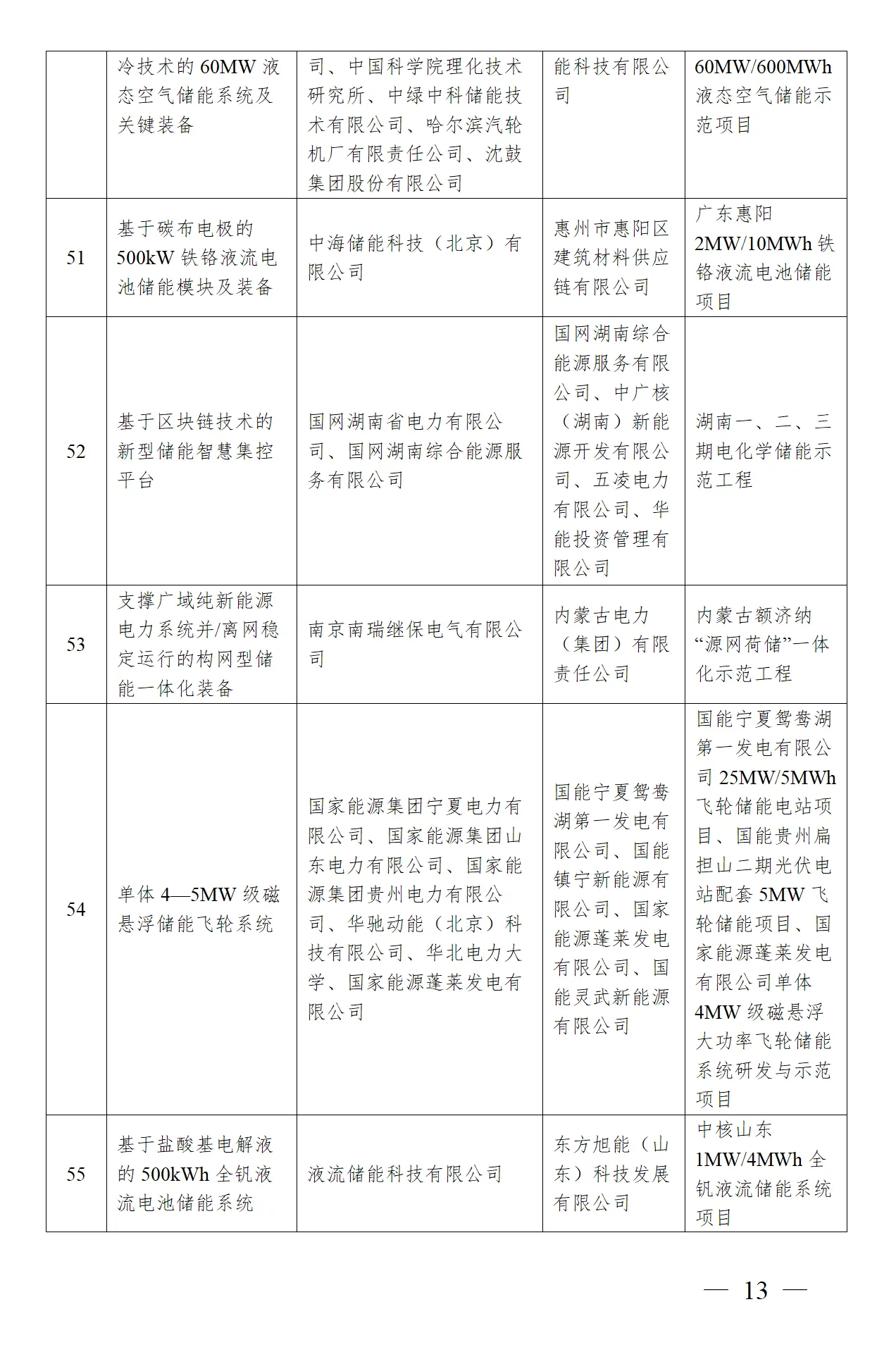 尊时凯龙·(中国区)人生就是搏